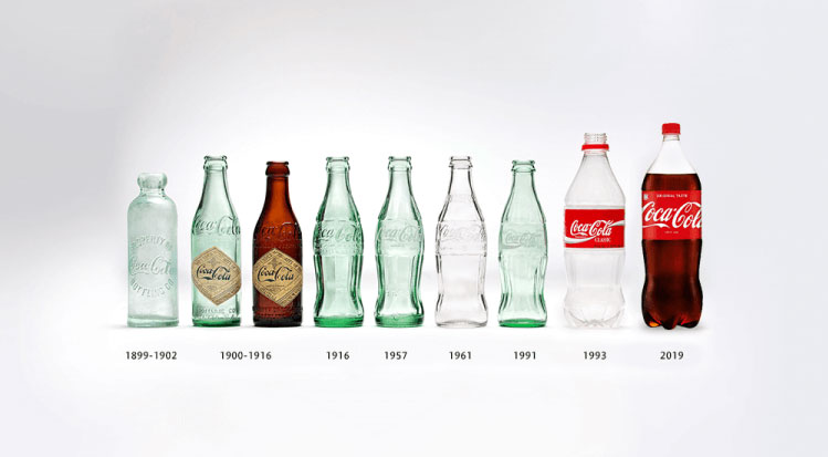 The evolution of Cola packaging